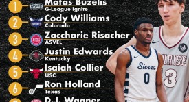 34岁中投王王者归来：小球战术重塑篮球巅峰